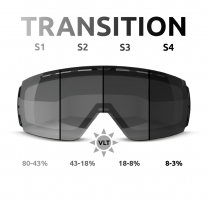 LENTILE RUROC RG1-DX NASTEK FOTOCROMATICE